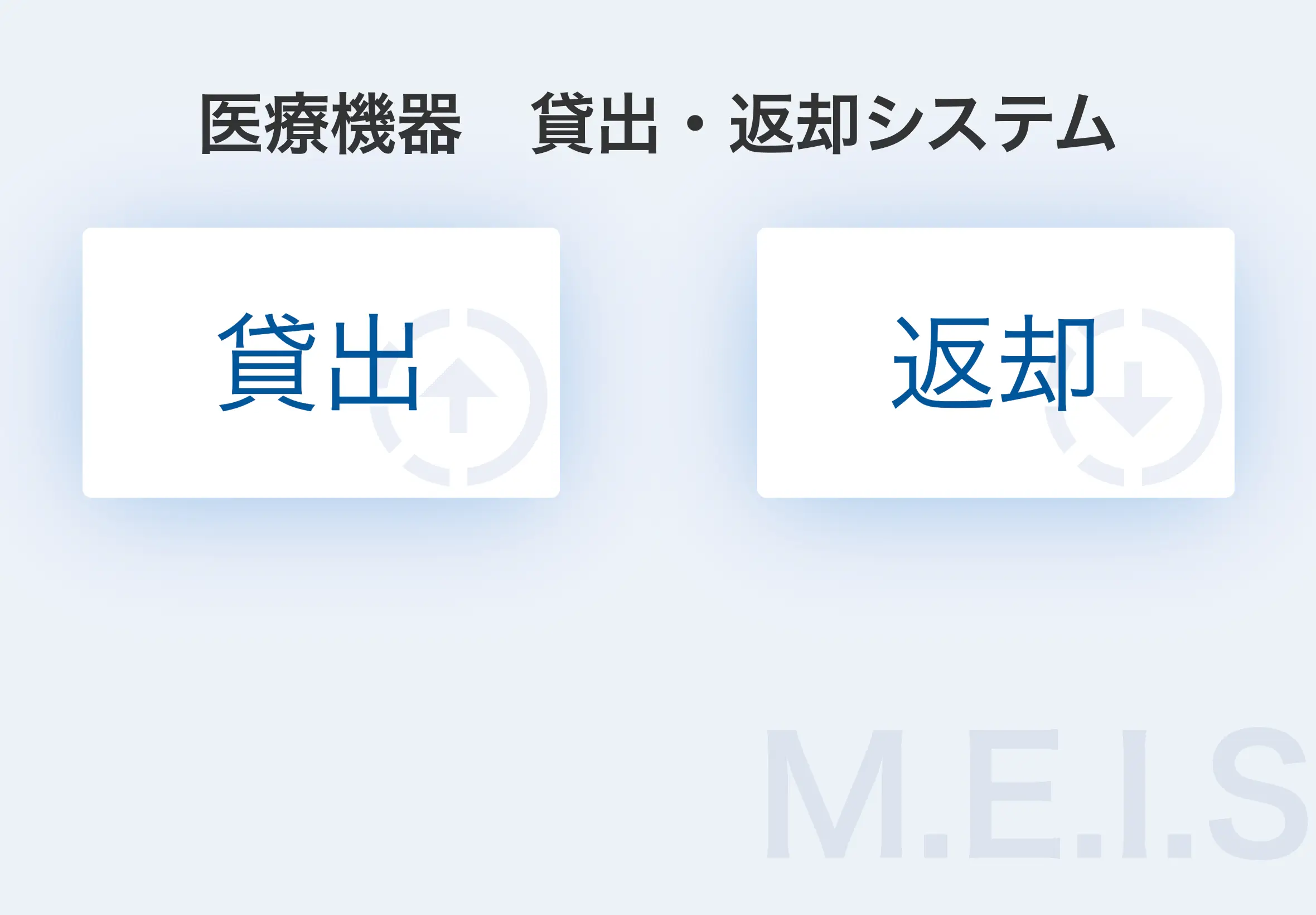 M.E.I.S 貸出・返却管理画面